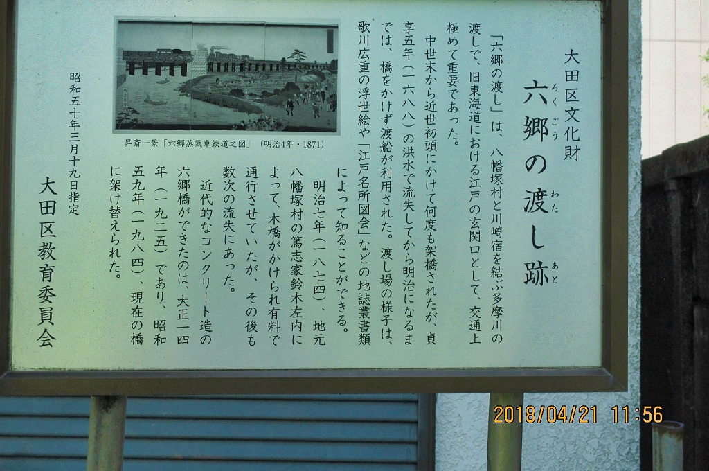 武蔵の路 No1 六郷コース　六郷の渡し跡